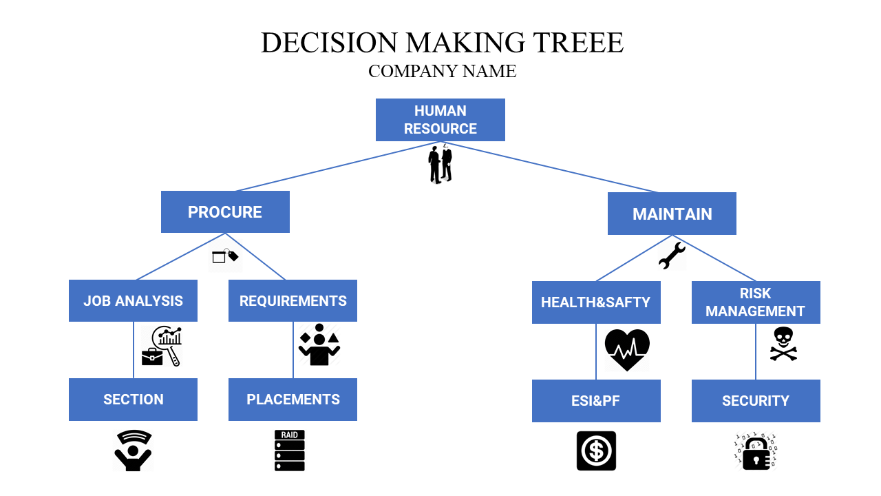 decision making powerpoint template-decision making -tree-10-blue